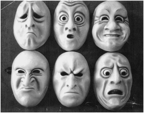 micro expressions chart Pretty emotions Facial expressions